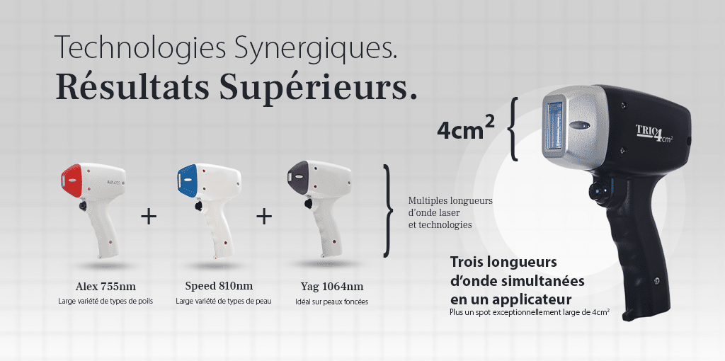 machines de technologies synergiques pour épilation laser